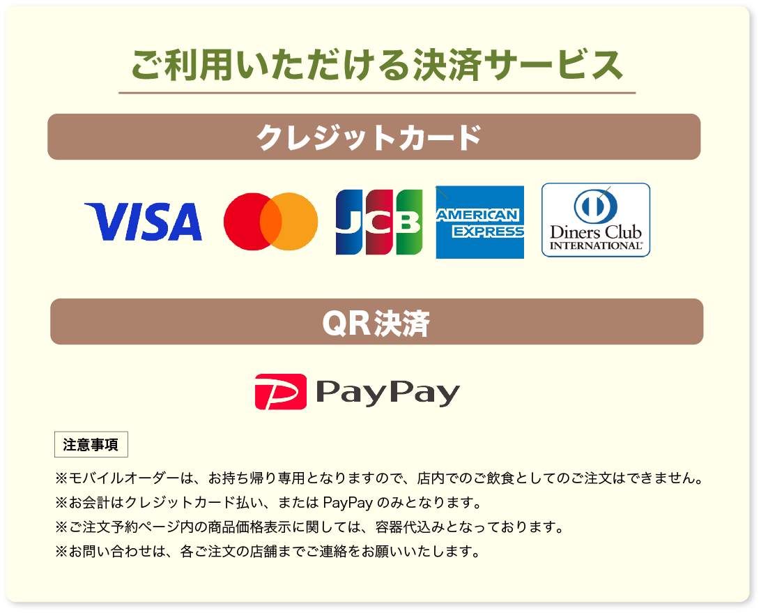 クレジットカード